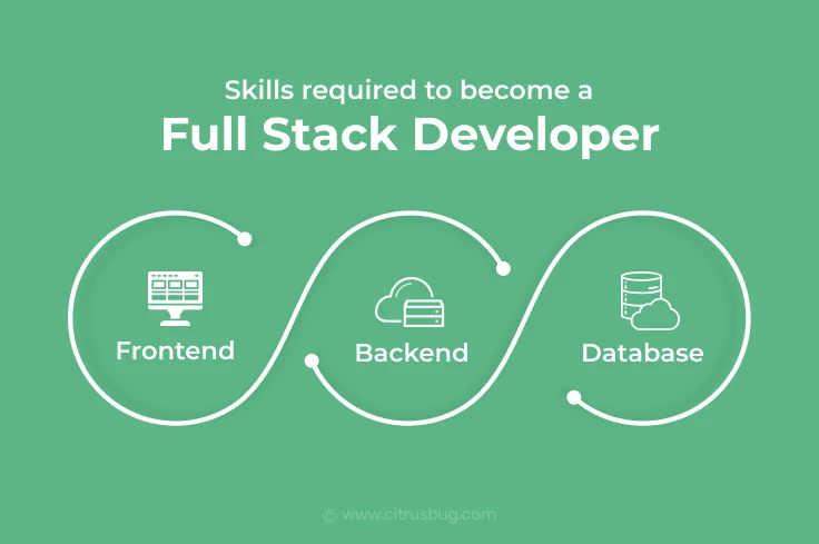 tips to hire a full-stack developer