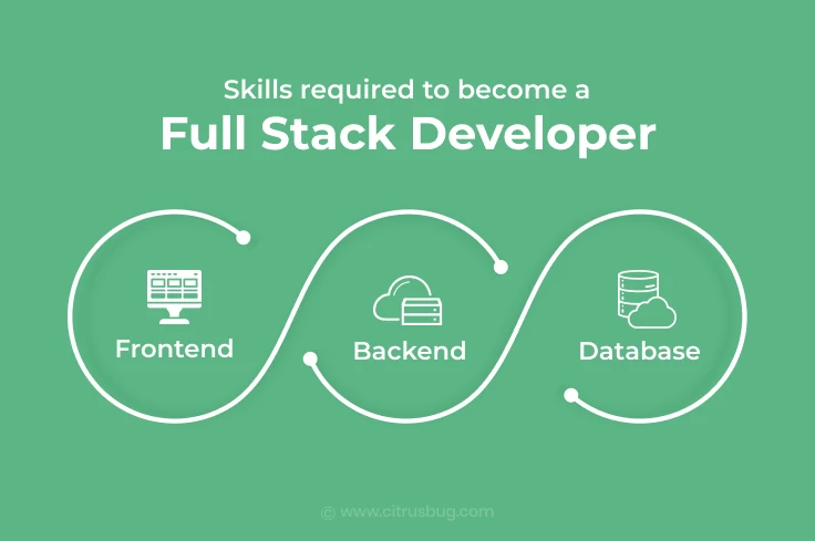 Tricks & Tips To Hire Full-Stack Developers: What You Need To Focus? 2 tips to hire a full-stack developer