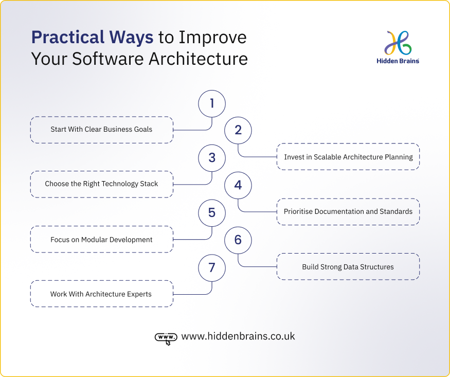 Practical Ways to Improve Your Software Architecture