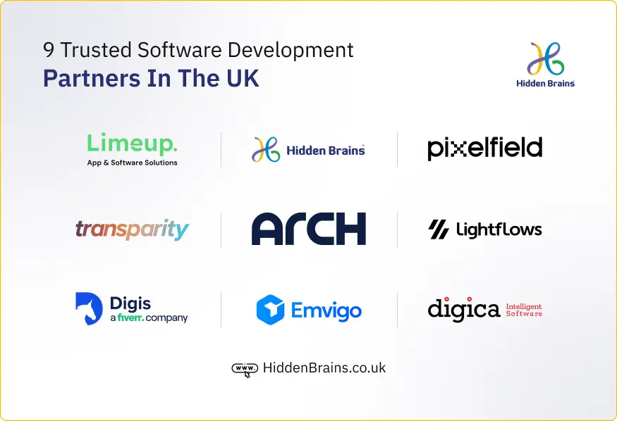 Software Development Companies in the UK