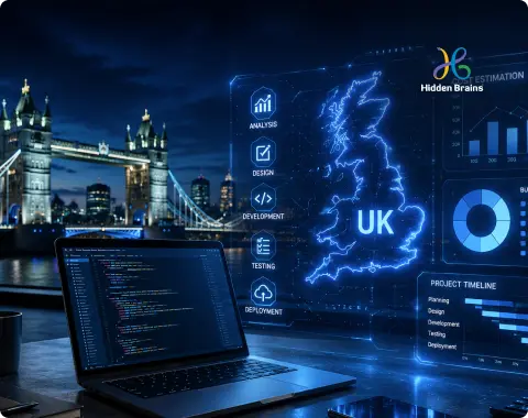 Custom Software Development Cost in the UK