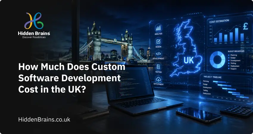 Custom Software Development Cost in the UK